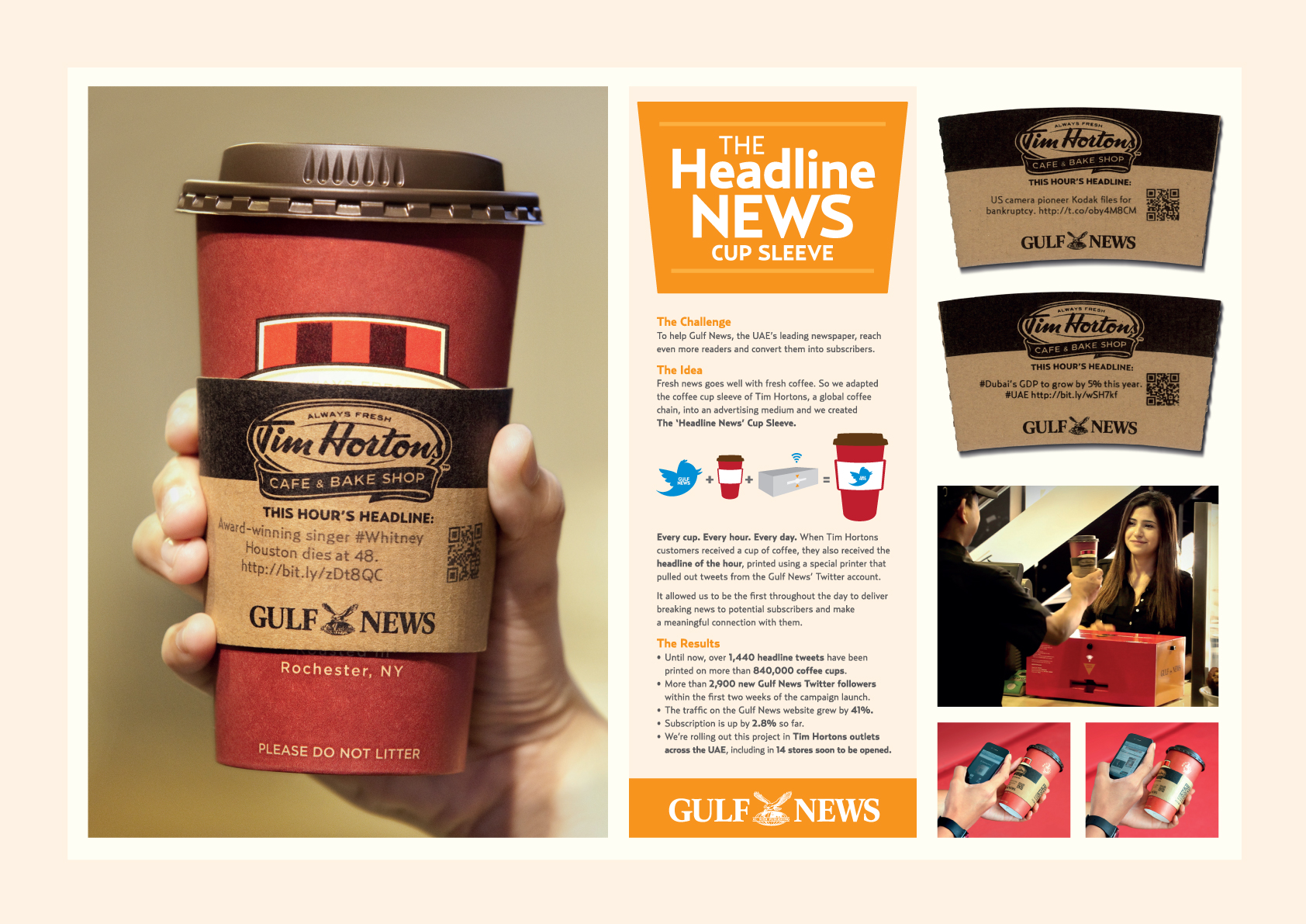 The Away Game - Unblock Coffee  Advertising awards, Tim hortons, Ad  campaign